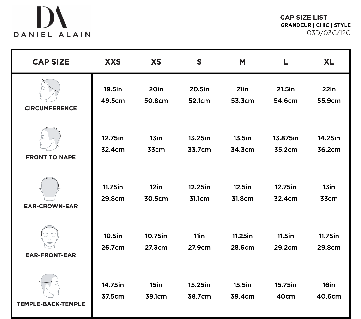 Wig Cap Size Chart & Guide How to Measure Your Head for a Wig